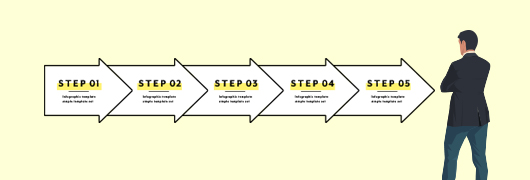 あなたの業務本当に可視化できませんか？