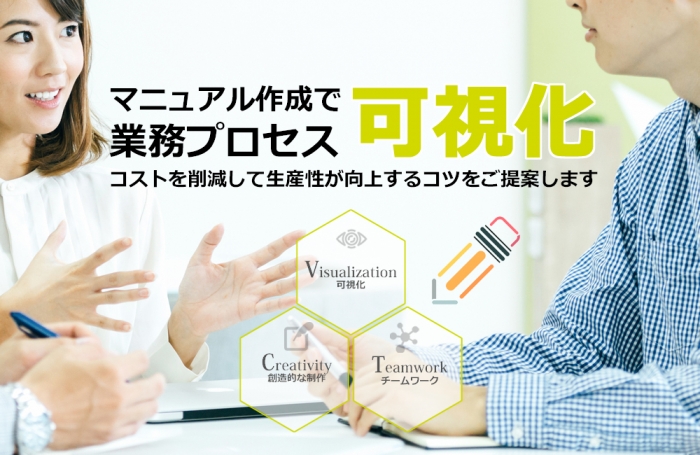 【新サービスのご紹介】マニュアル作成で業務プロセス可視化サービス