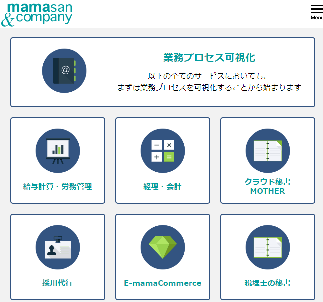 案件立ち上げの流れとコミュニケーション(イントロダクション)