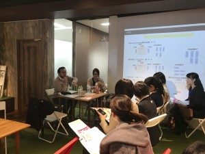 リアルマッチング交流会