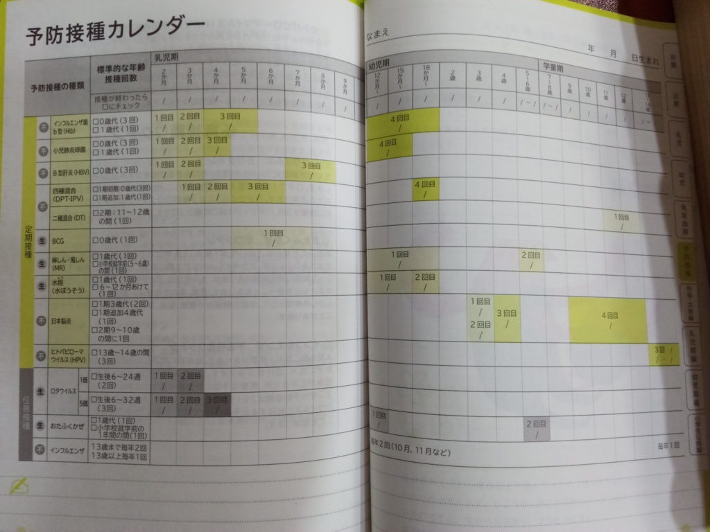 予防接種カレンダー