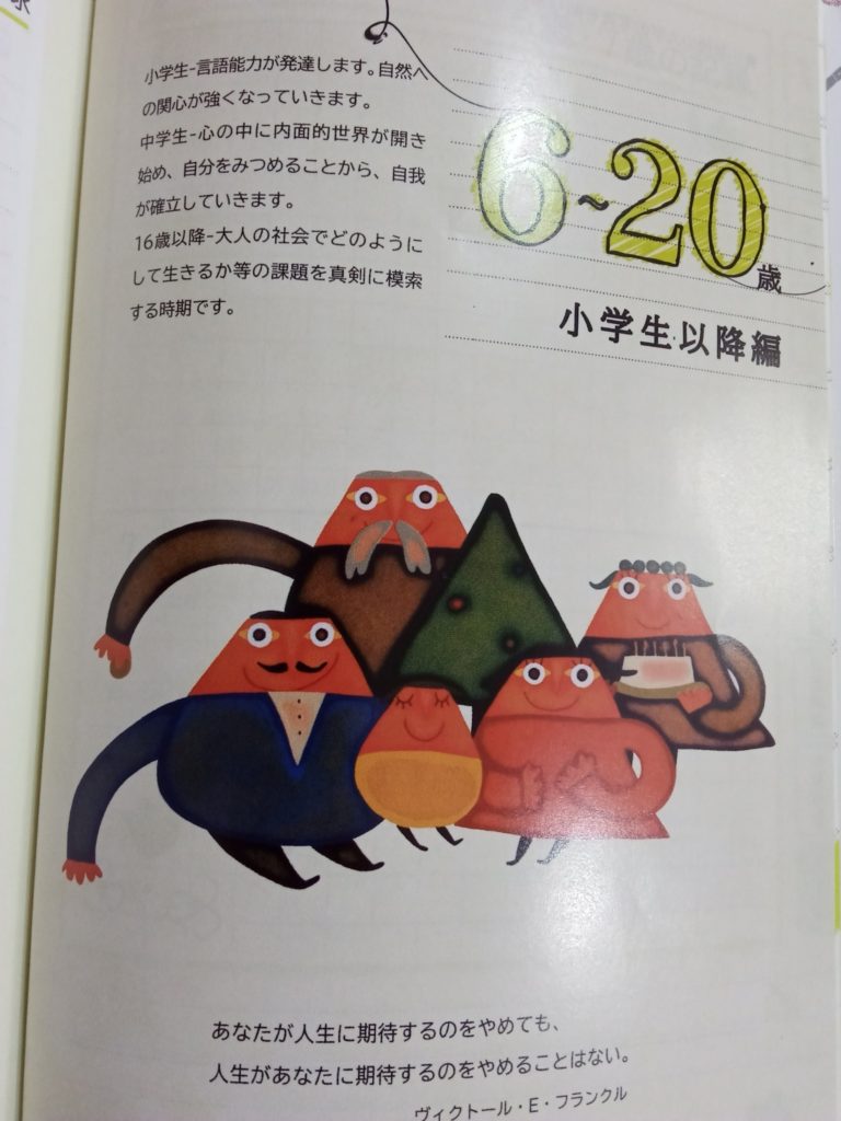 母子手帳の中身