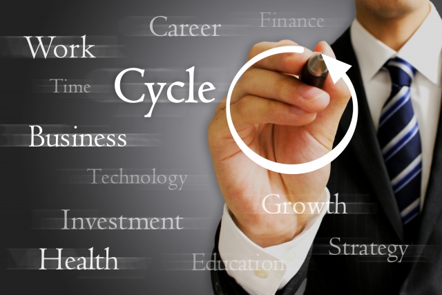 進まない「業務改善」！ 考え方と進め方を解説