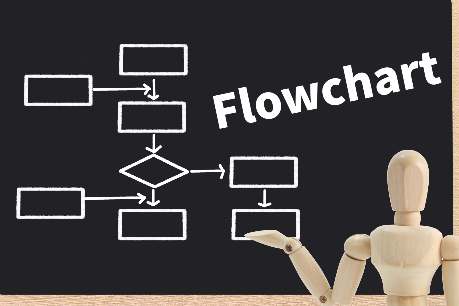実はカンタン!業務フロー図の書き方とポイント